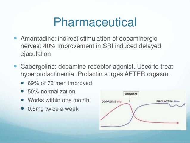 dopamine and male orgasm Dopamine and male orgasm